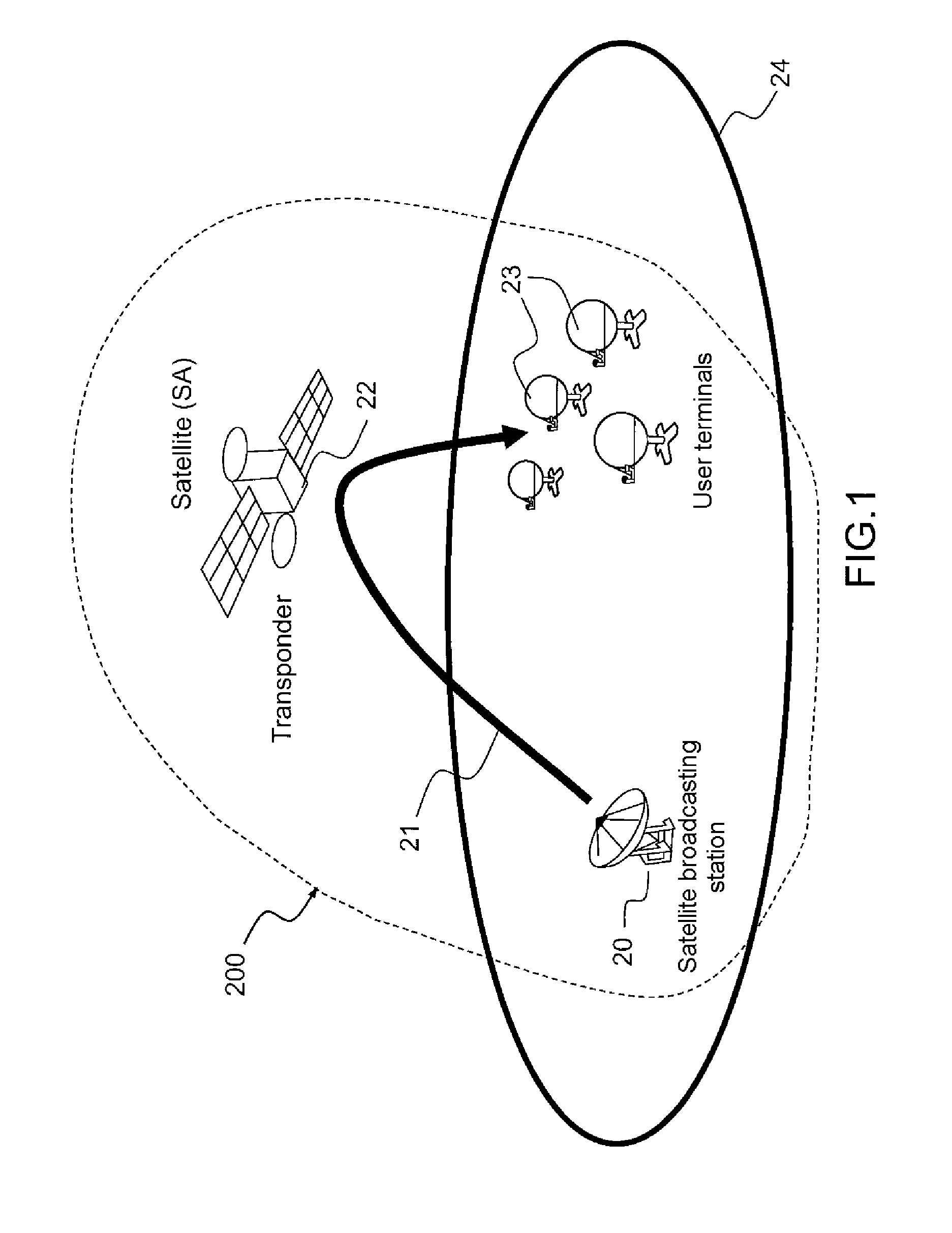 Distributed Distance Measurement System for Locating a Geostationary Satellite