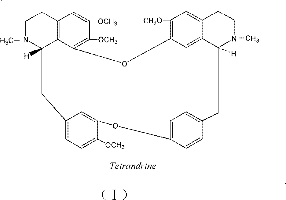 Application of tetrandrine in preparation of drug for prevention and/or treatment of depression