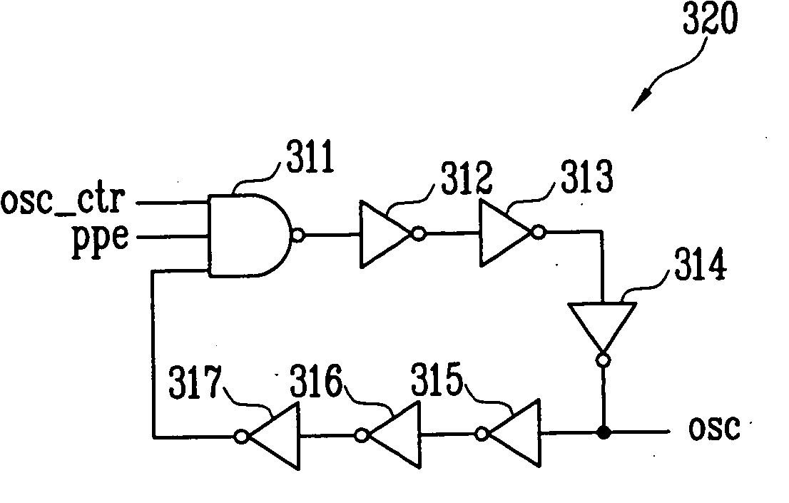 Internal voltage generator for semiconductor memory device