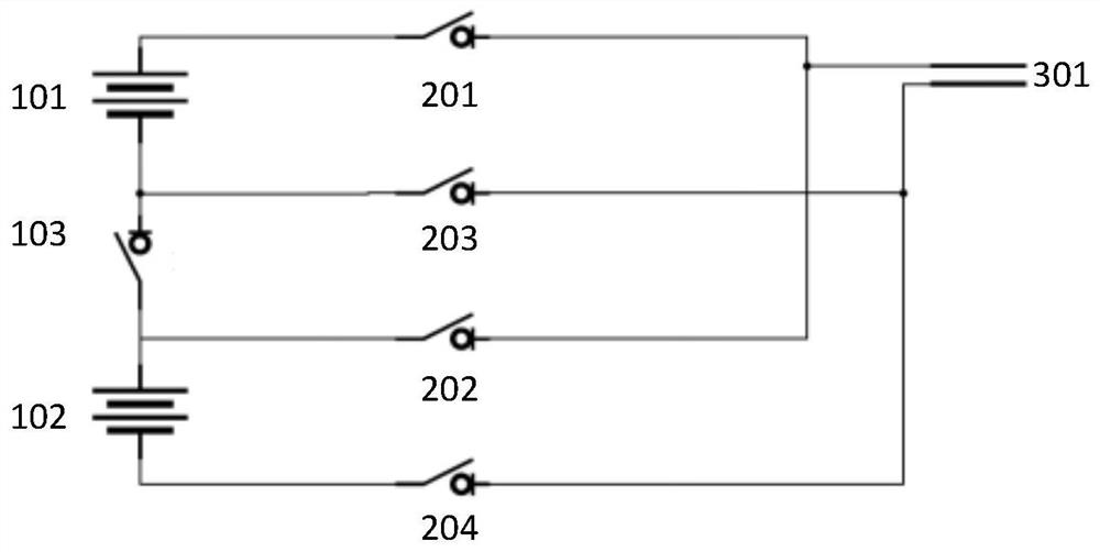 A battery system of a vehicle and a method for charging and discharging the same