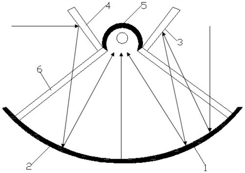 A parabolic trough solar collector