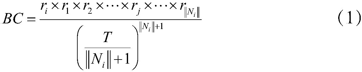 A Multi-Agent Alliance Forming Method Based on Balanced Alliance