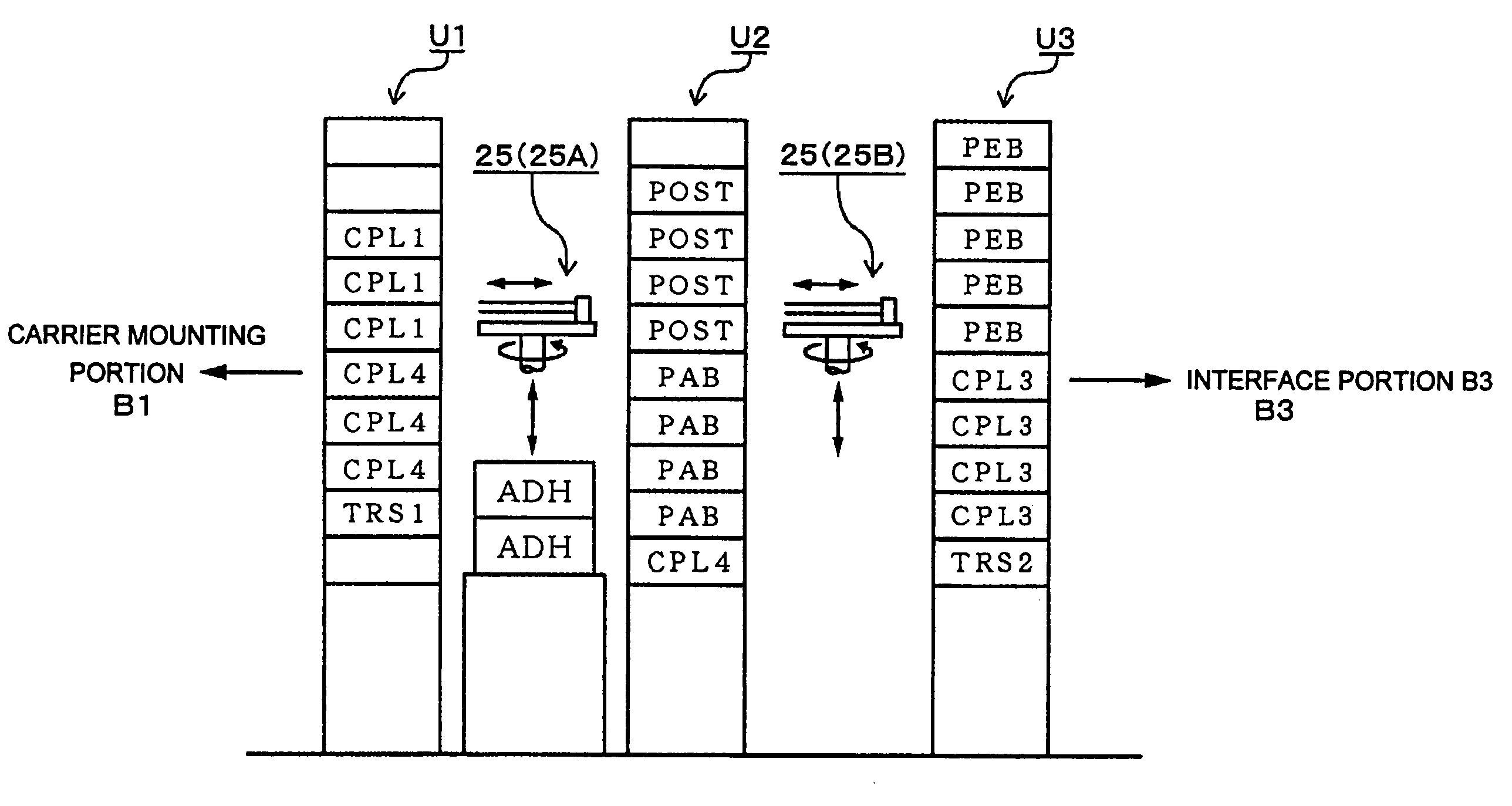 Wafer processing system, coating/developing apparatus, and wafer, processing apparatus