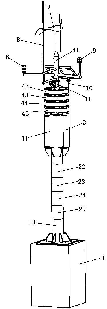 Storm tide level identification alarm station and alarm lamp structure thereof