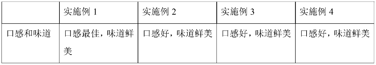 Preparation method of steamed red mud carp product