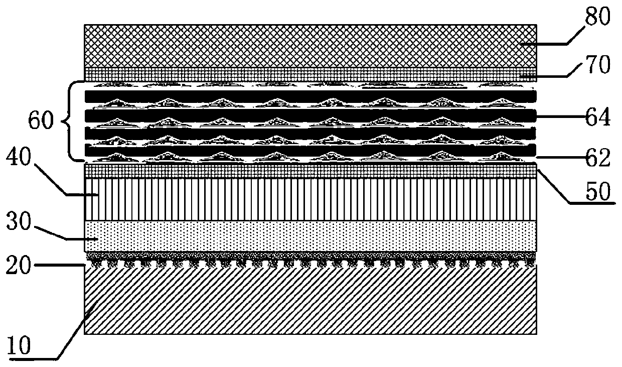 Quantum dot laser and preparation method thereof