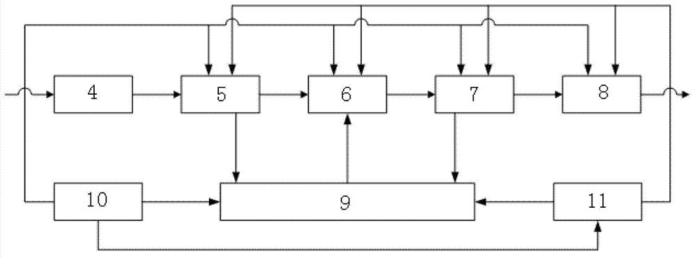 Field programmable gate array-based (FPGA-based) realization method for converting liquid crystal display (LCD) signal to video graphics array (VGA) signal