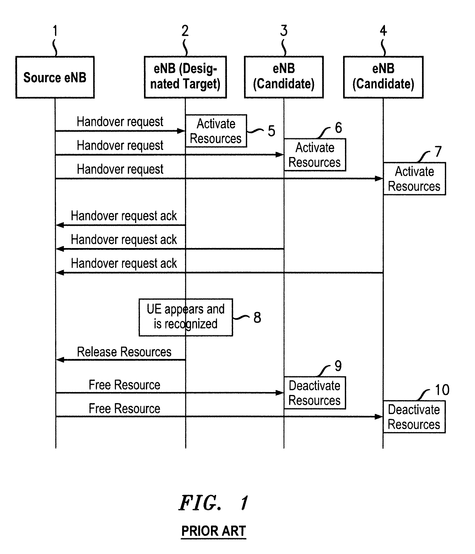 Method and apparatus for radio link failure recovery in a wireless communications network