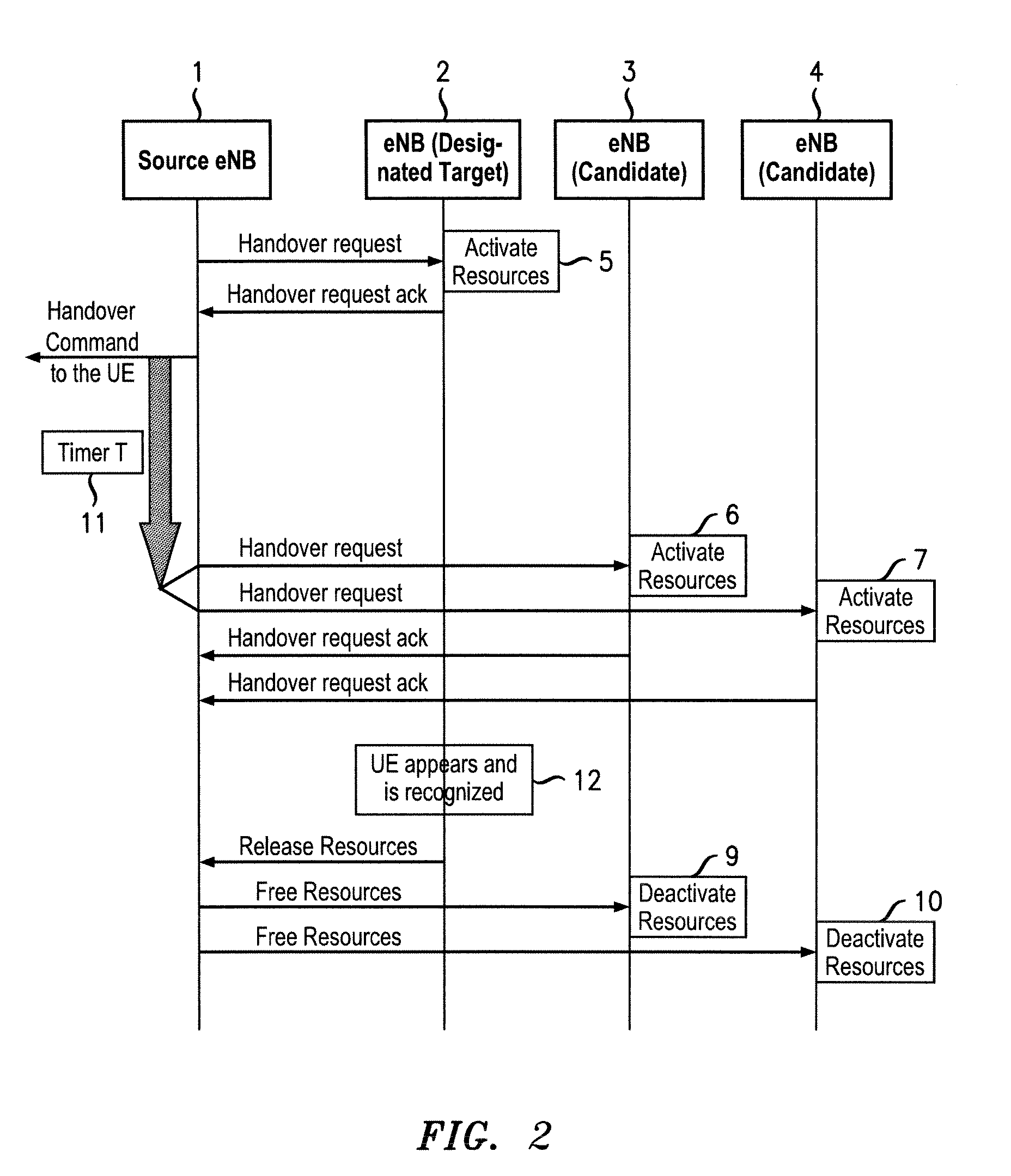 Method and apparatus for radio link failure recovery in a wireless communications network