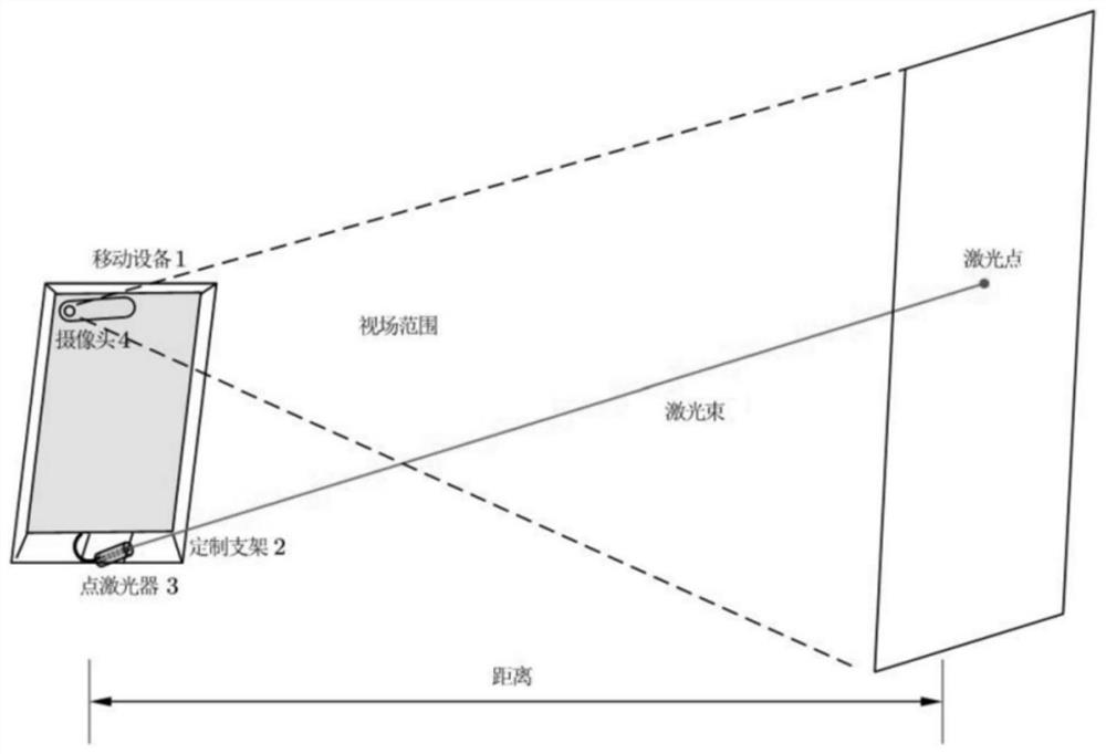 Inspection robot laser navigation system and method