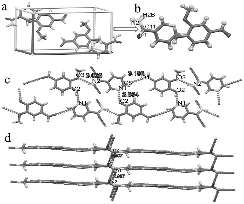 Eutectic structure of vanillin and amide compound and preparation method thereof