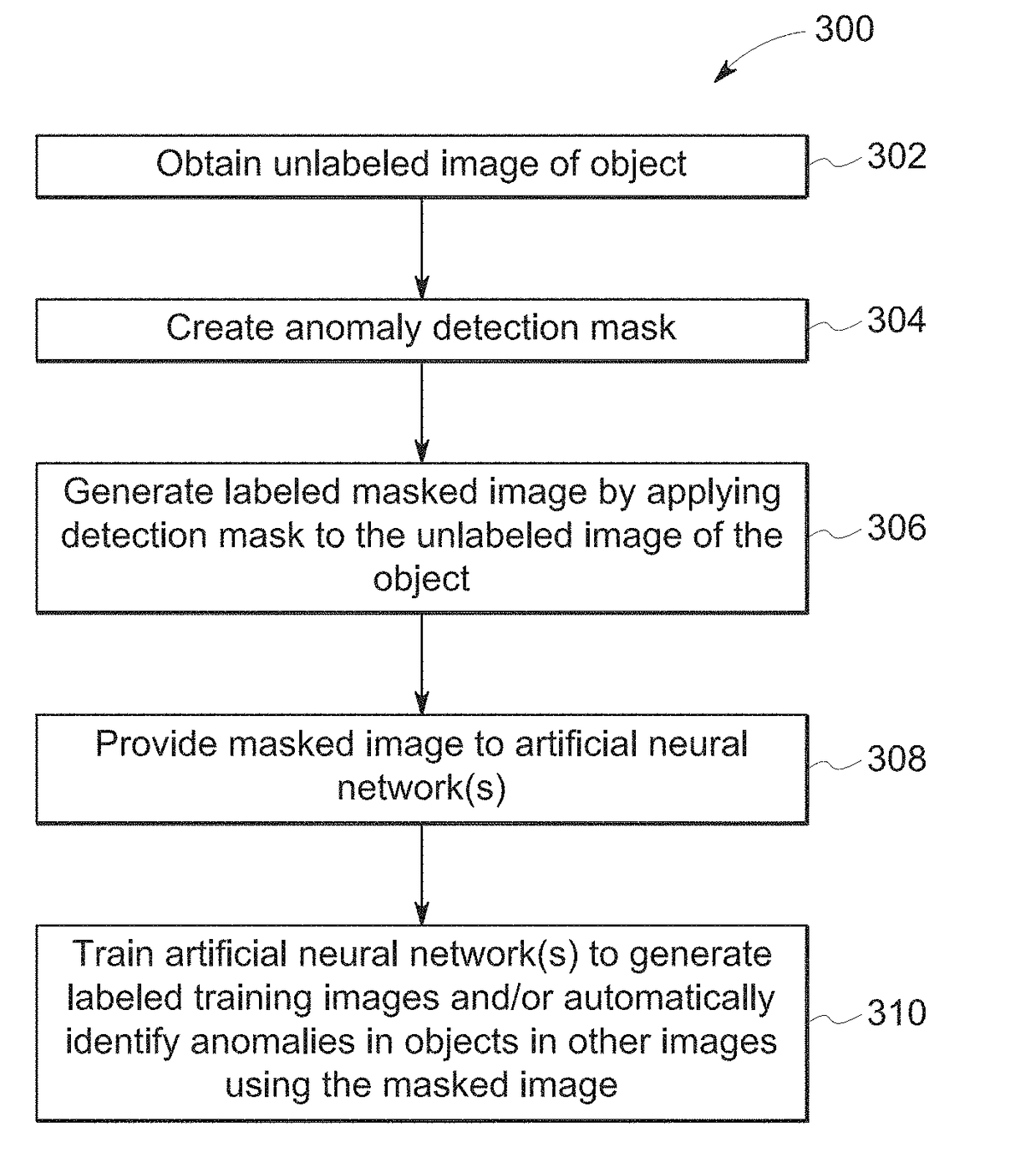 Neural network training image generation system