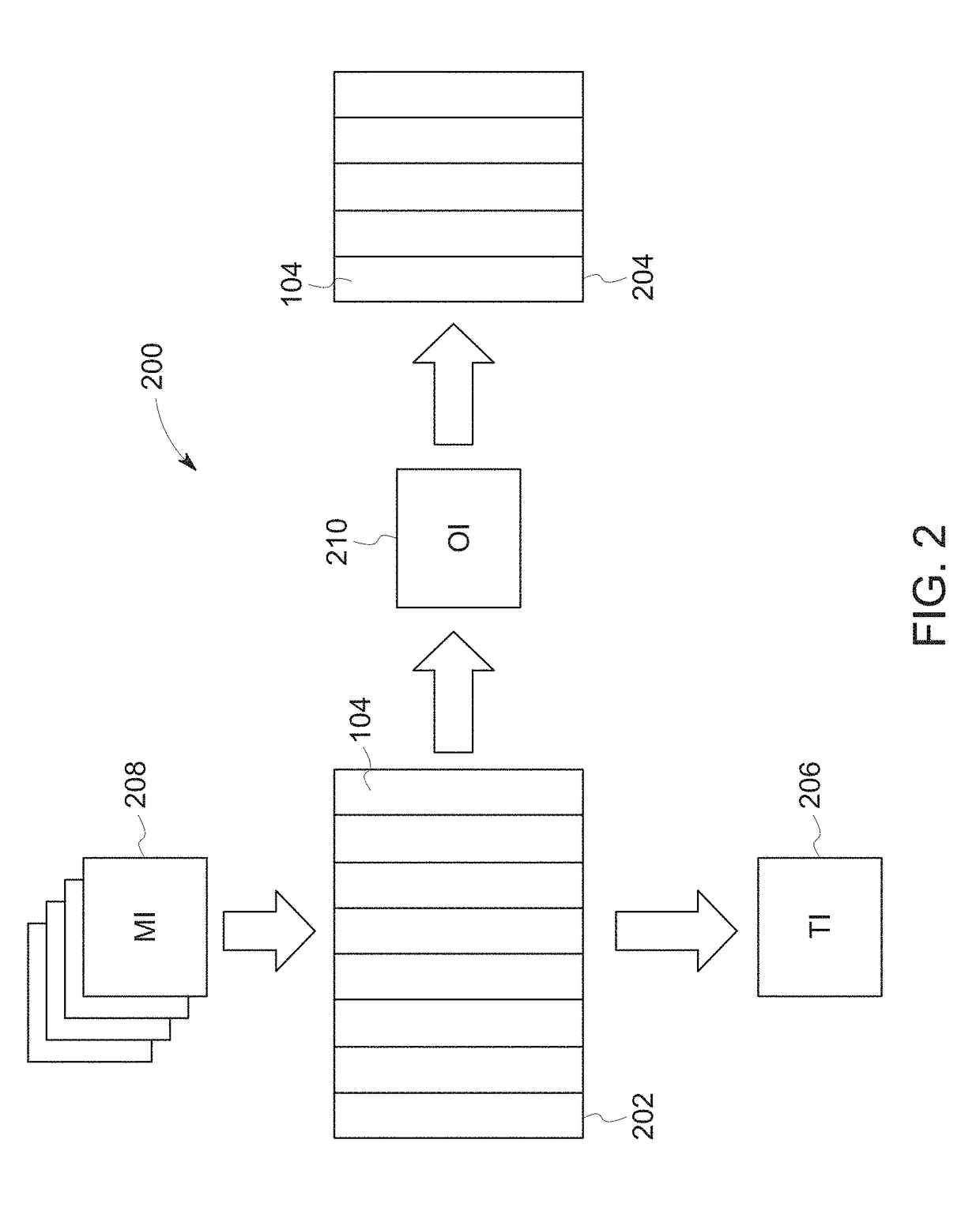 Neural network training image generation system