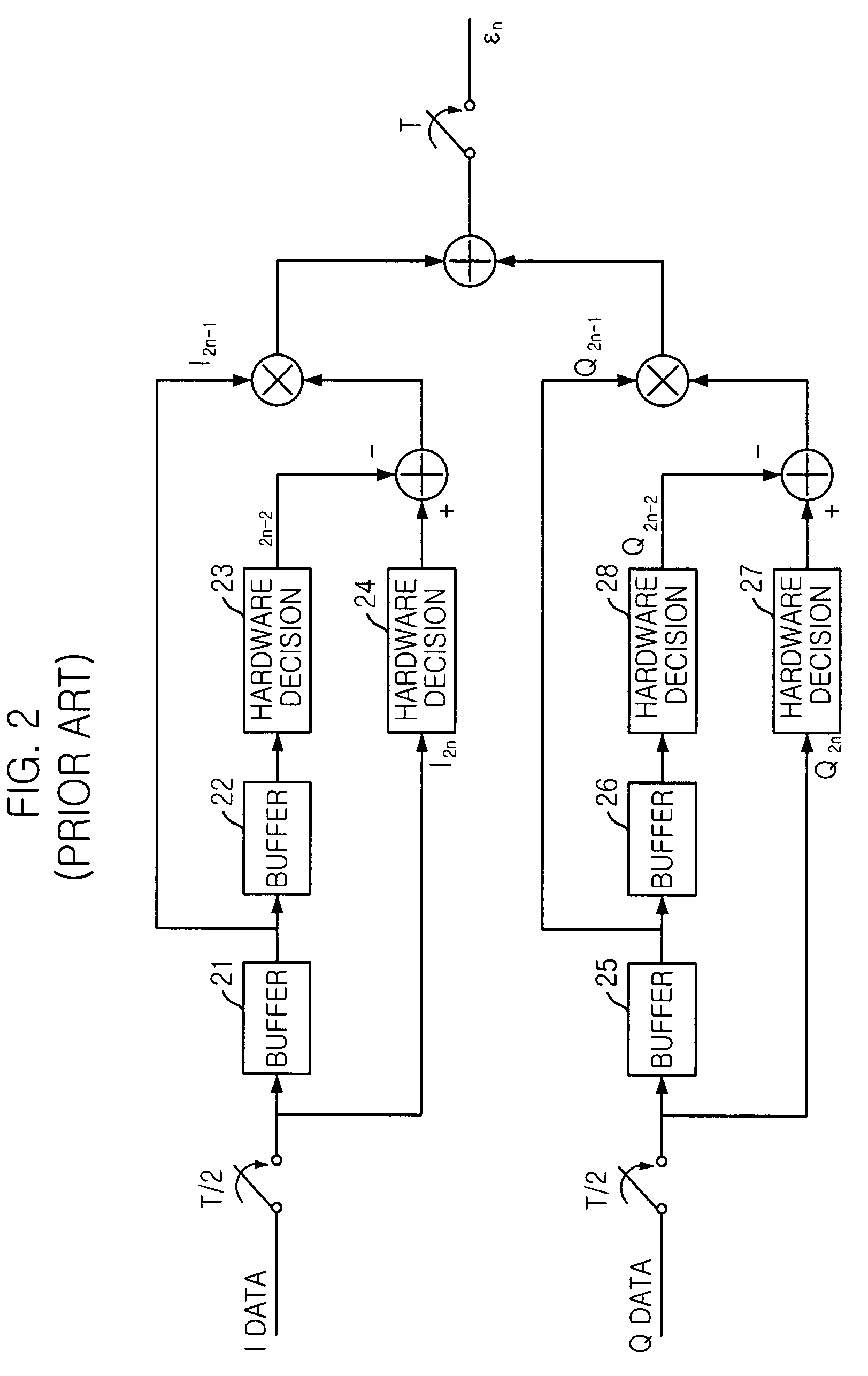 Apparatus and method for synchronizing symbol timing using timing loop controller