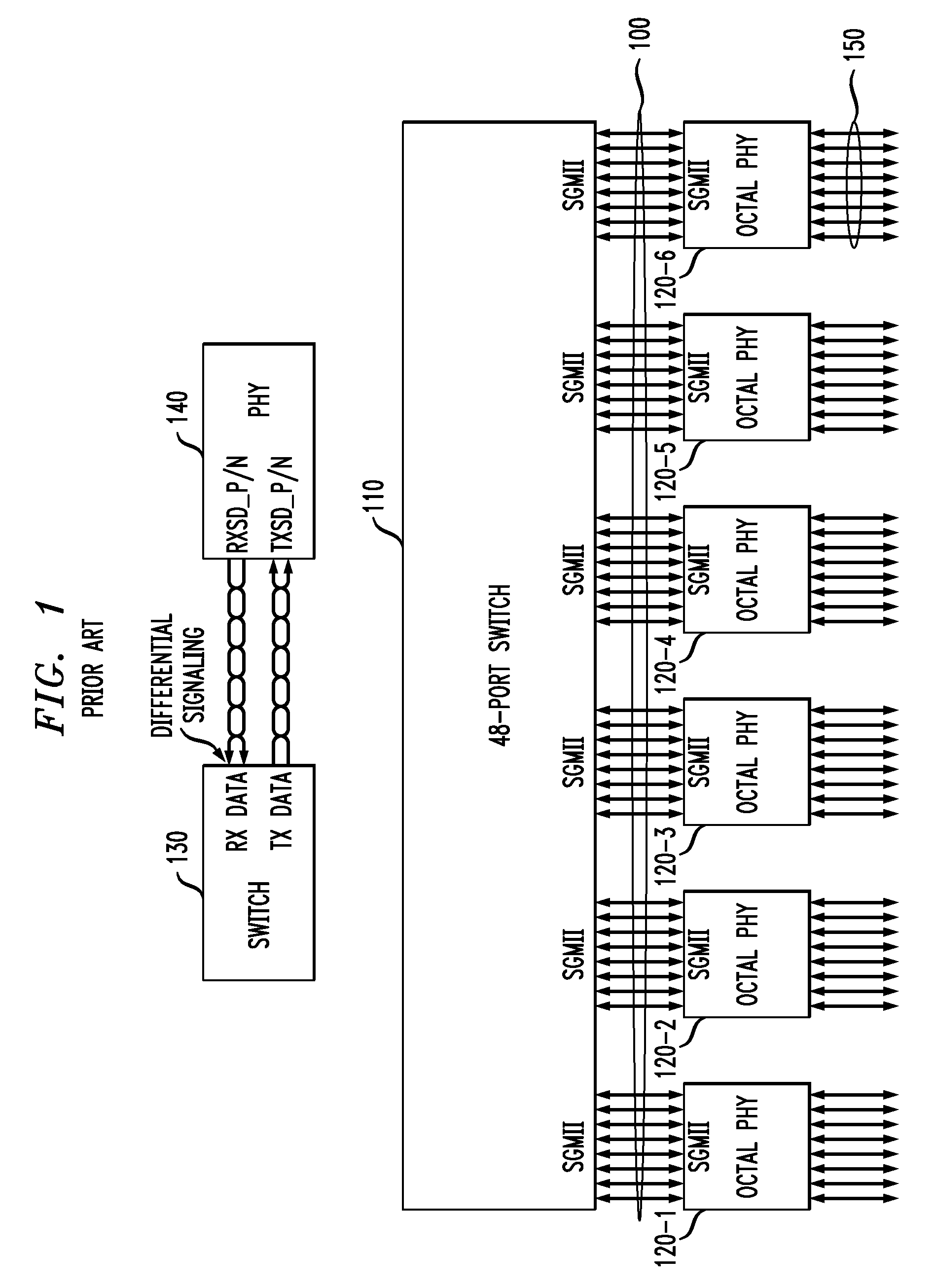 Methods And Apparatus For Interfacing A Plurality Of Encoded Serial Data Streams To A Serializer/Deserializer Circuit