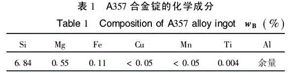 A357 aluminum alloy material containing alterant Sr and Ti and preparation method thereof