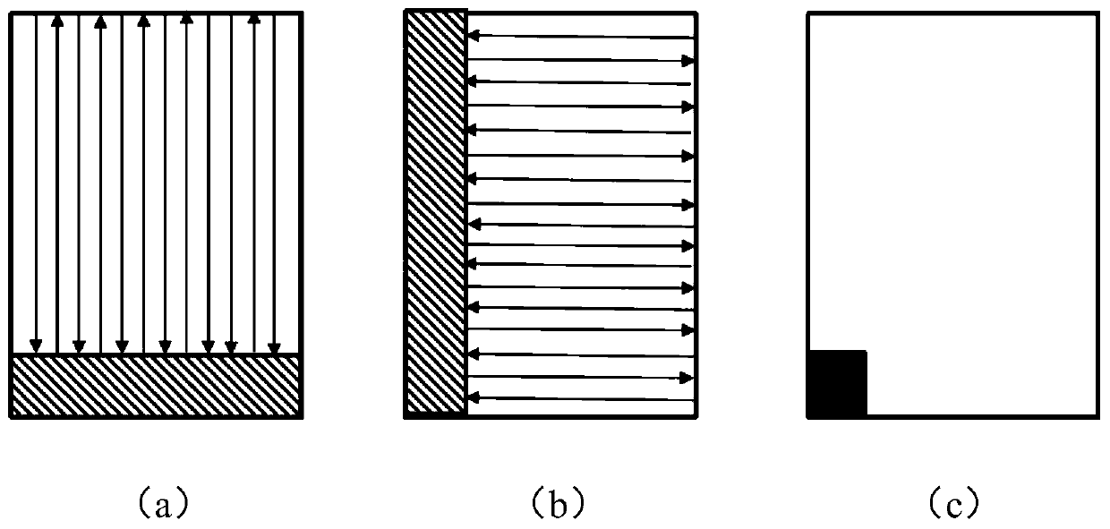 Defect detection device and detection and repair method in laser metal cladding rapid prototyping process