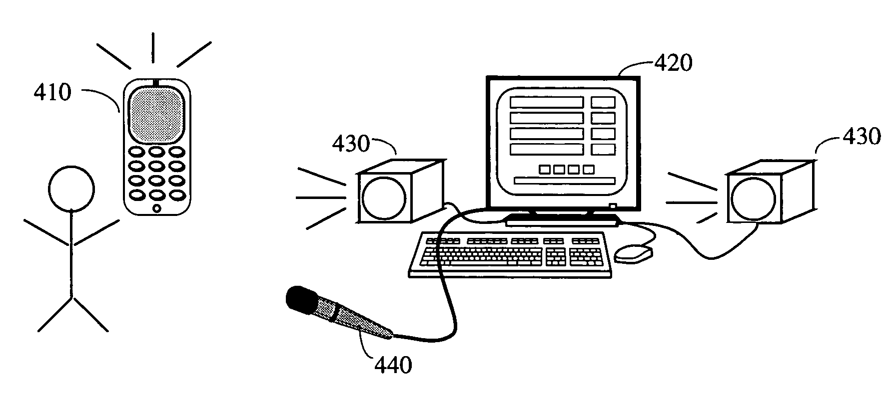 System and method of music generation