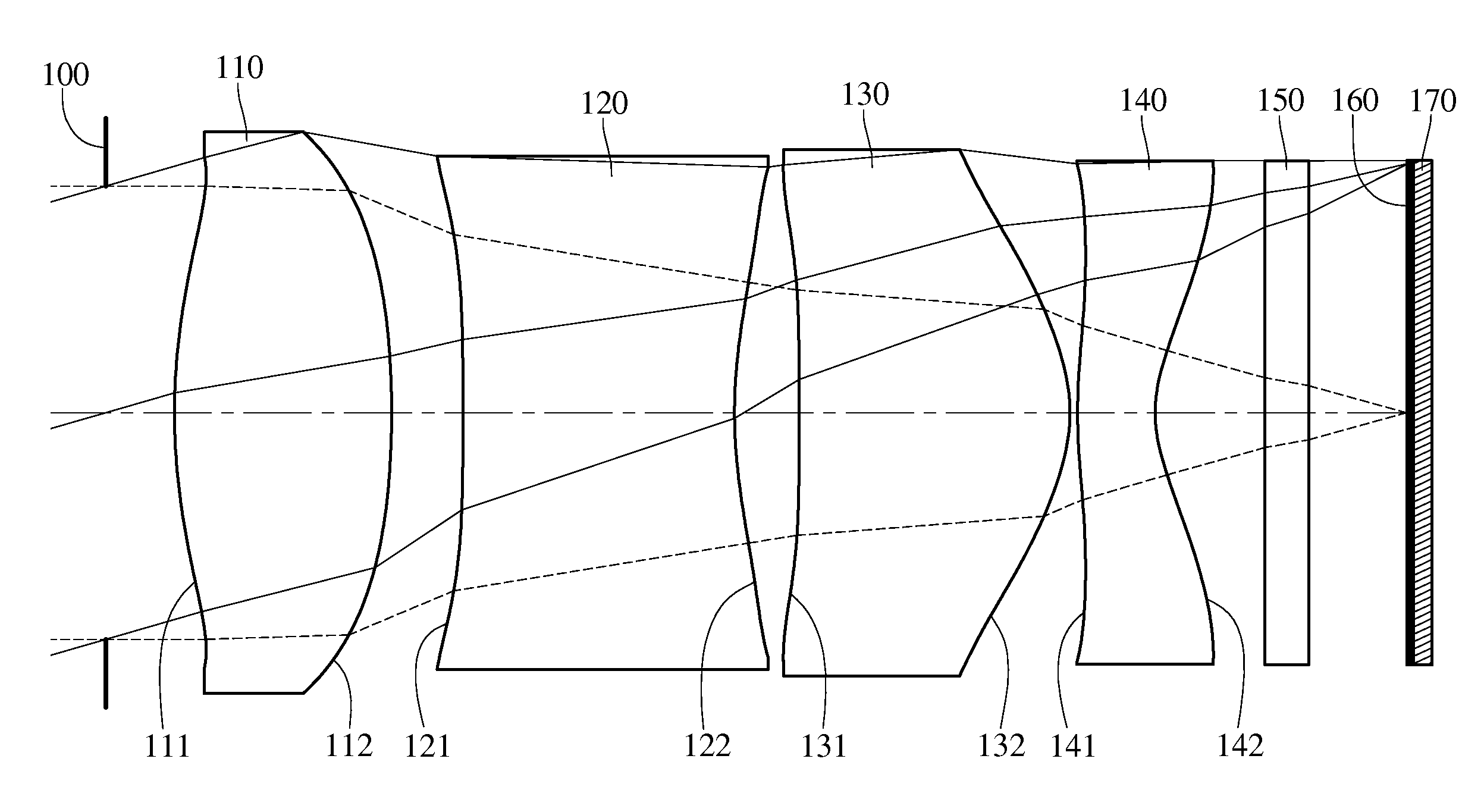 Optical lens system, image capturing unit and electronic device