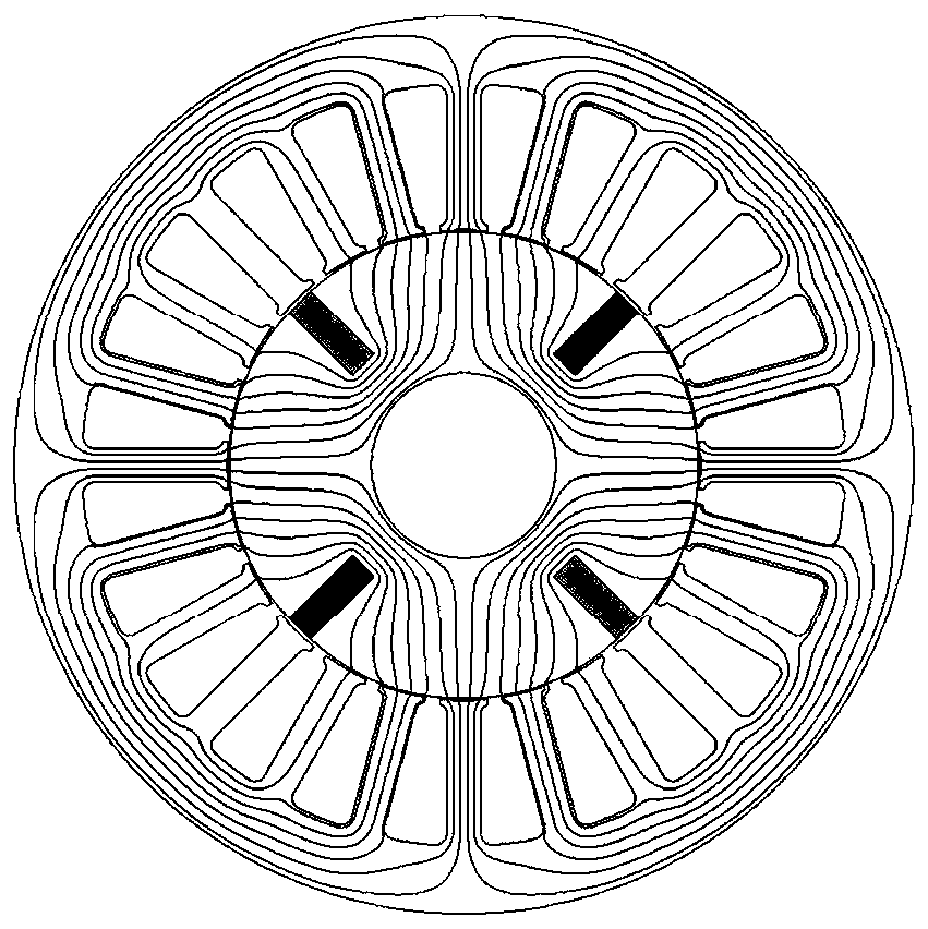 Bilateral excitation type tangential magnet hybrid excitation brushless motor