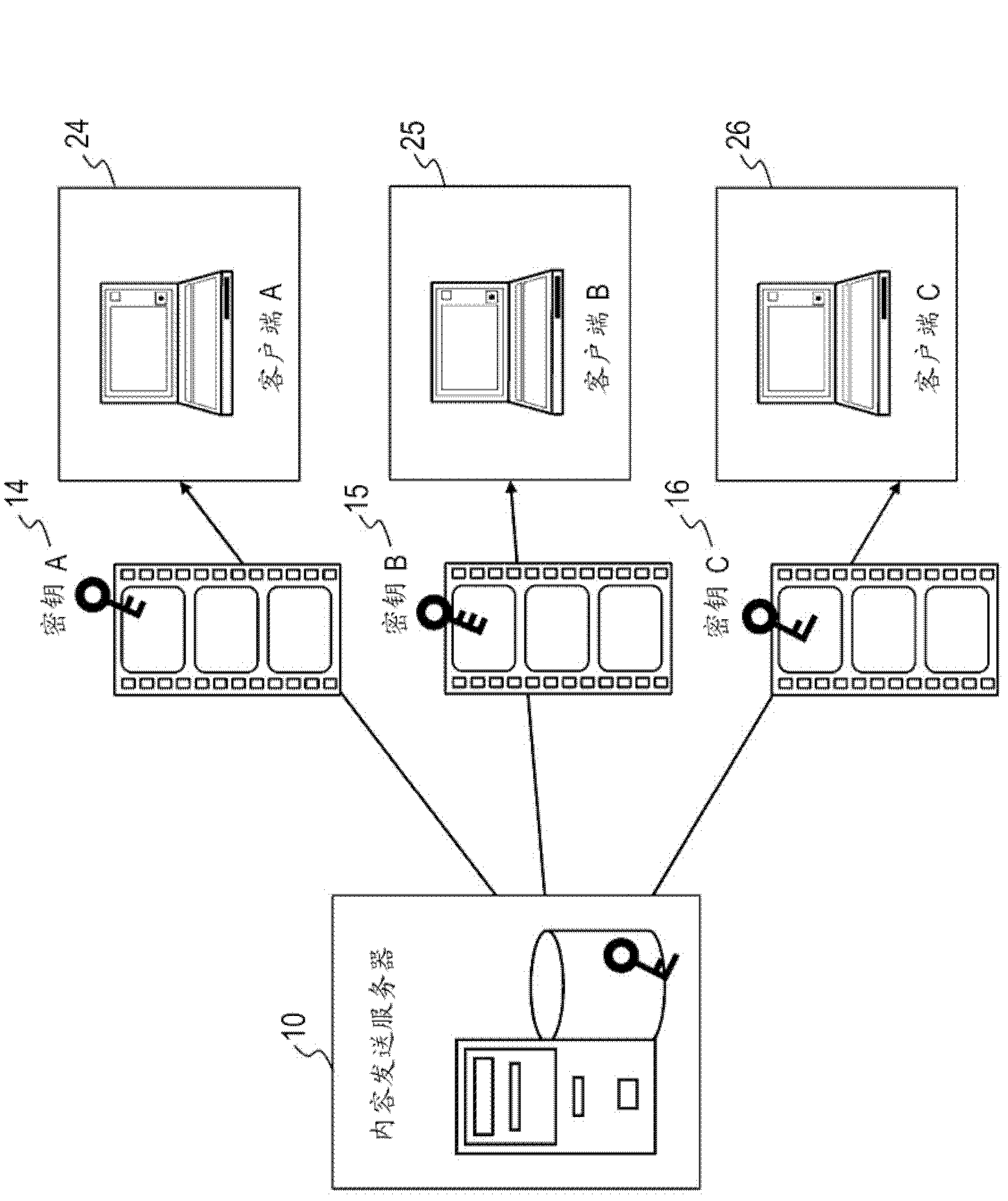 Information processing apparatus, information processing method and program