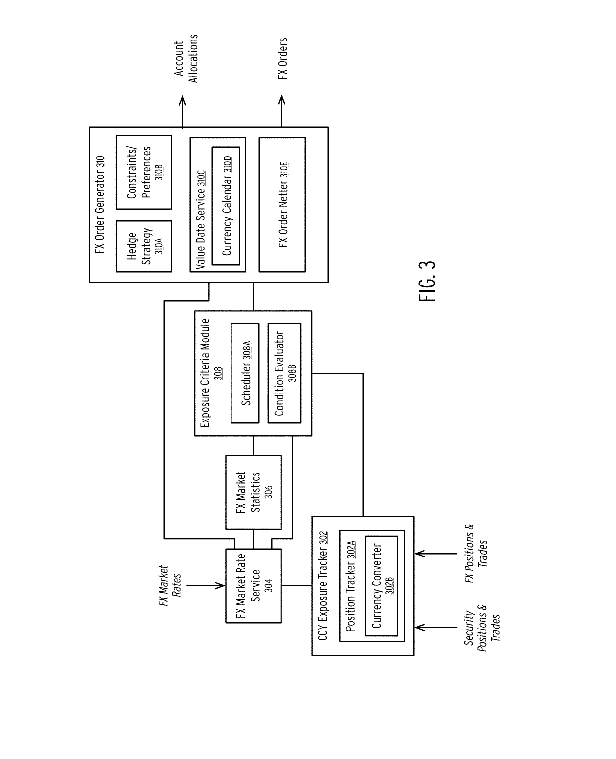Systems and methods for optimizing network transaction throughput using batched transaction netting