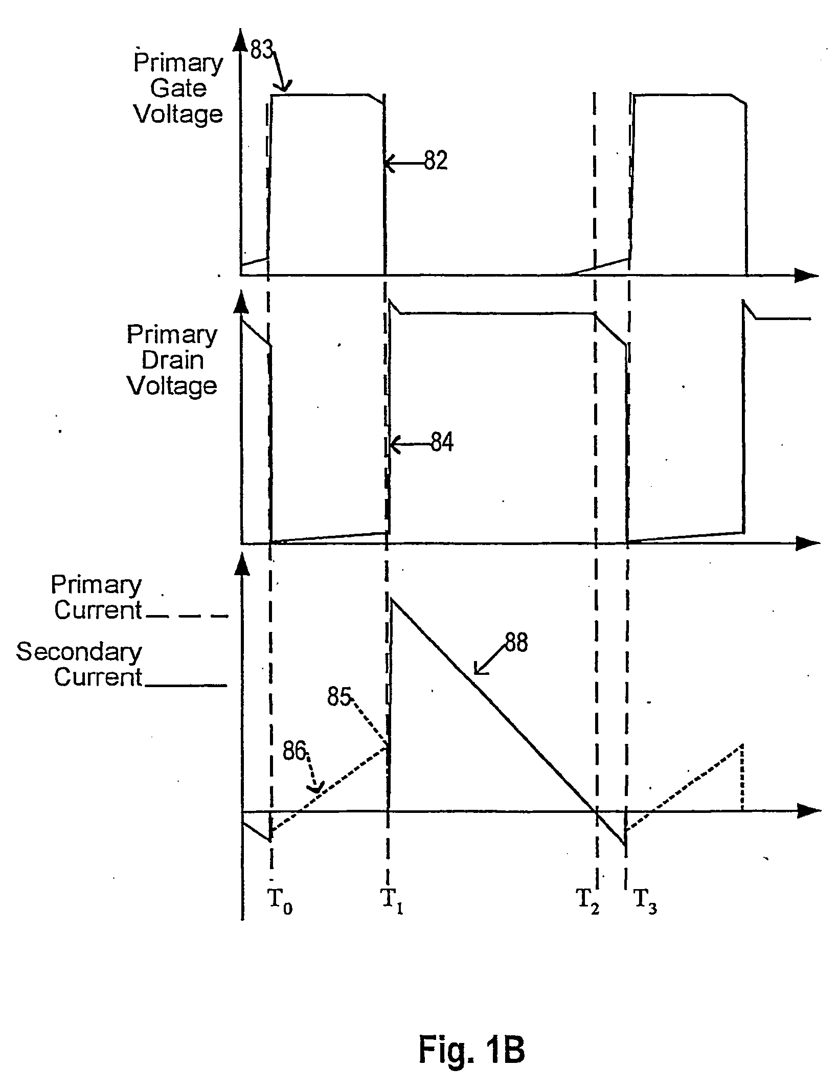 Soft switching high efficiency flyback converter