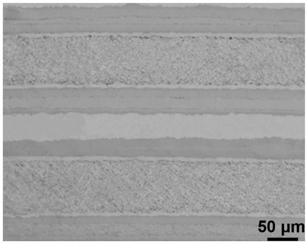 A preparation method of copper-aluminum layered composite material with effective control of interfacial reaction