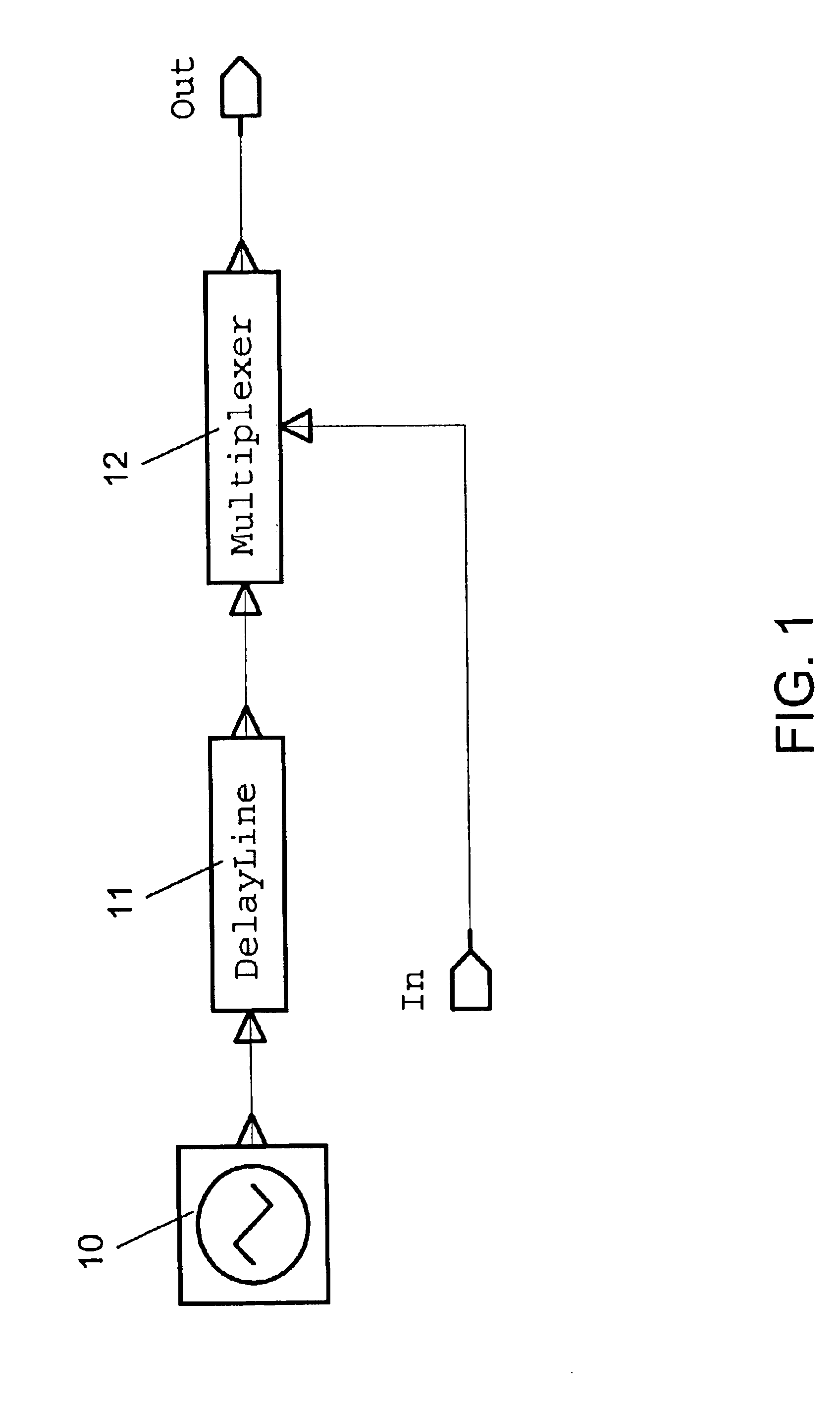 Phase modulating system