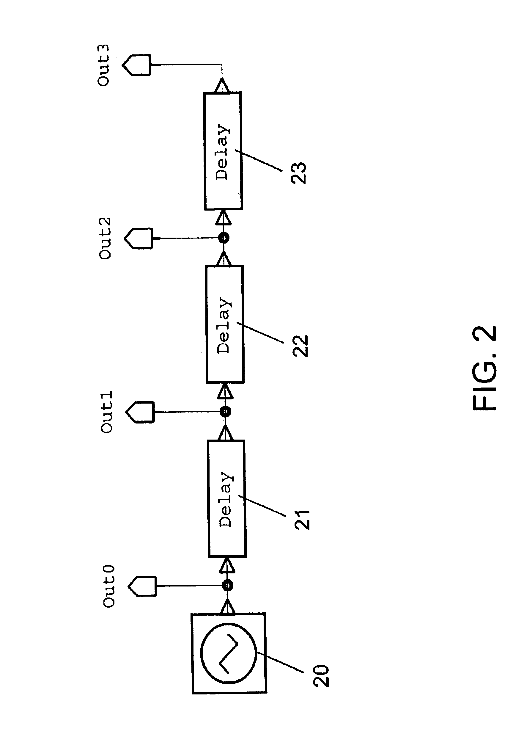 Phase modulating system