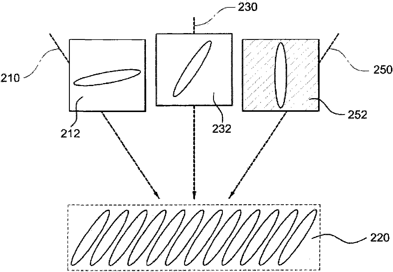 Optical filter for compensating for color shift and display device having the same