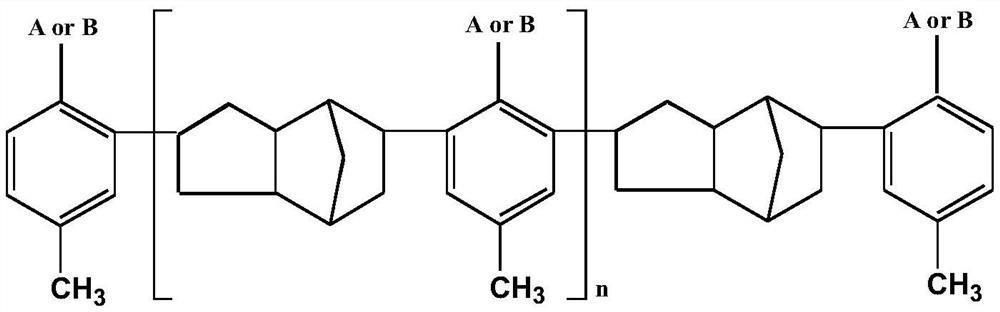 Autocatalytic resin oligomer based on DCPD phenol structure, condensate and preparation method