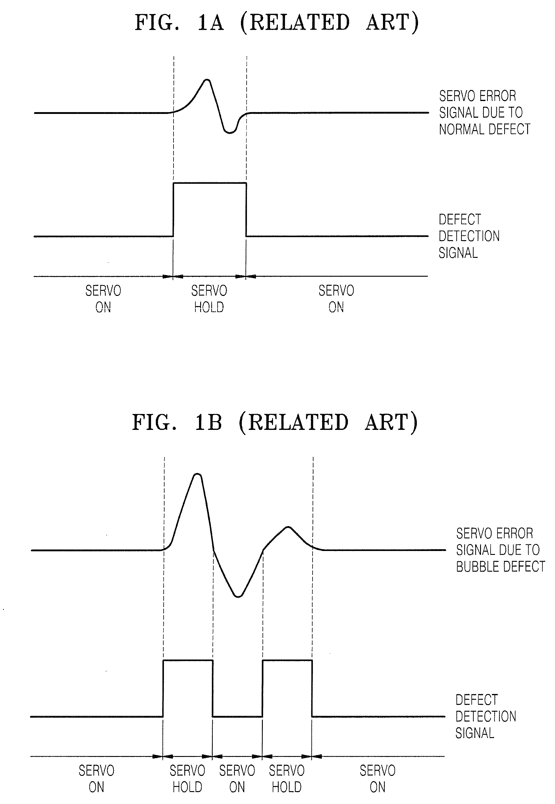 Method of processing defect detection signal in recording and/or reproducing apparatus that records and/or reproduces optical information storage medium