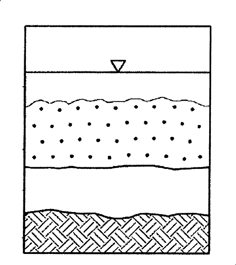 Method for treating polluted bottom mud by using closure material