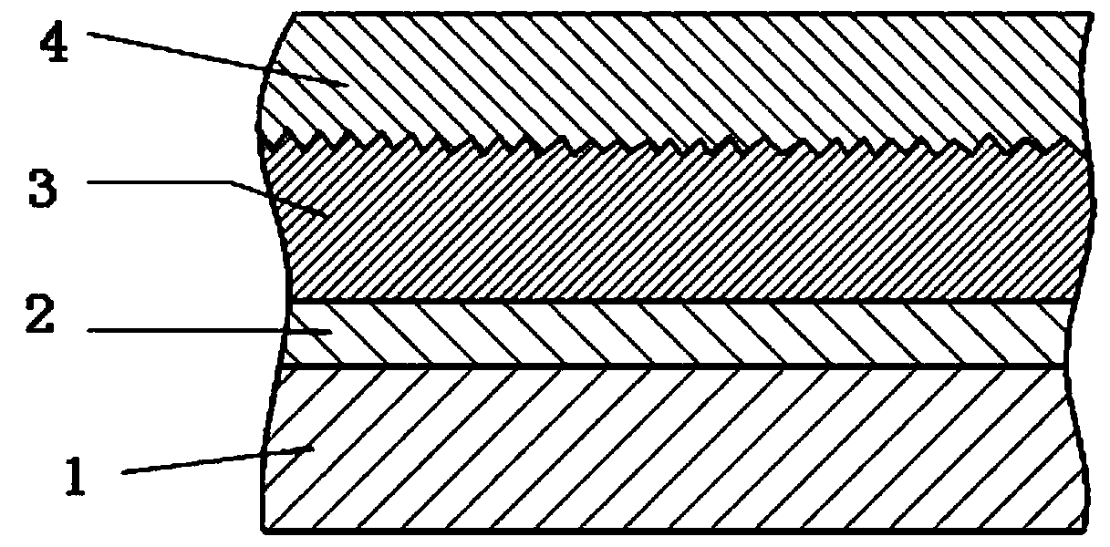 High-strength multilayer-film photoelectric glass and preparation method thereof