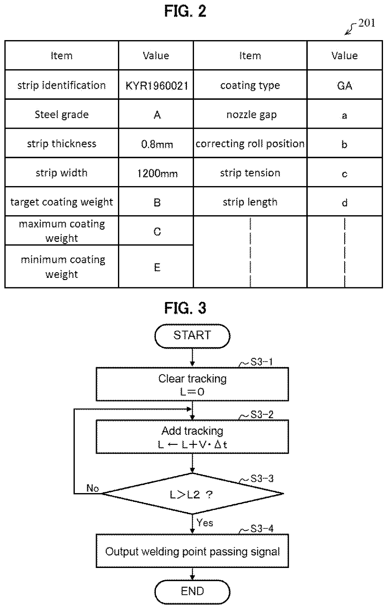 Coating Weight Control Apparatus and Coating Weight Control Method