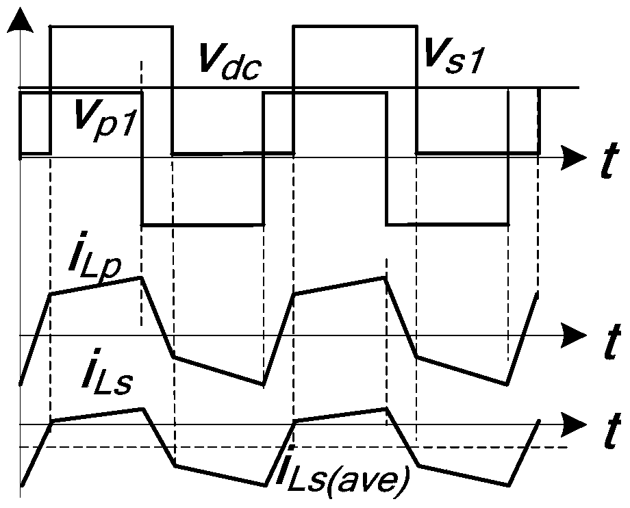 A modular isolated battery energy storage converter and its modulation method