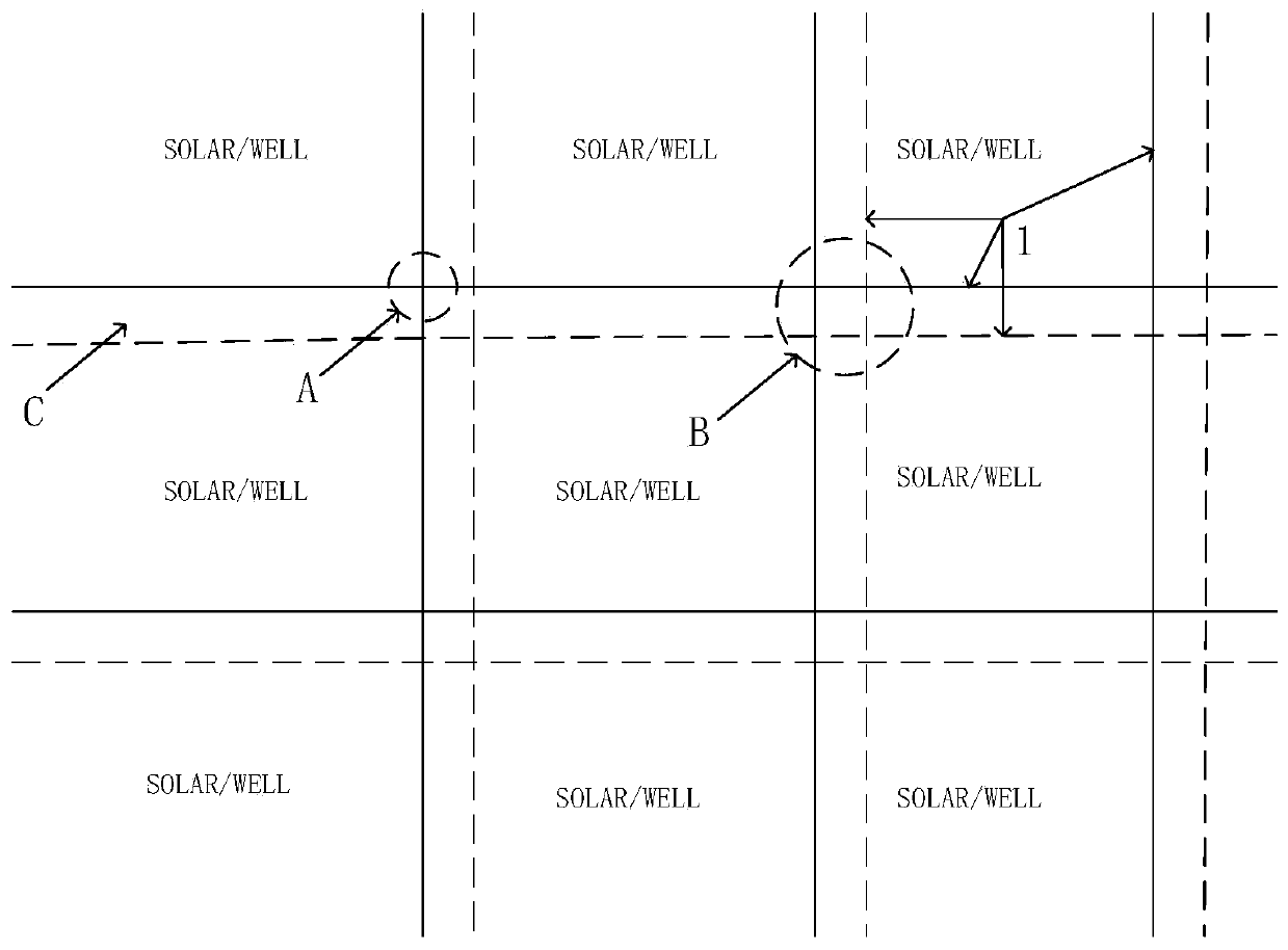 A method of sand fixation and greening based on wind-solar hybrid power station