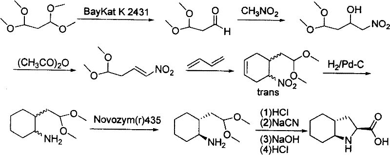 Synthetic method of trandolapril key intermediate (2S,3aR,7as)-octahydro-1H-indole-2-carboxylic acid
