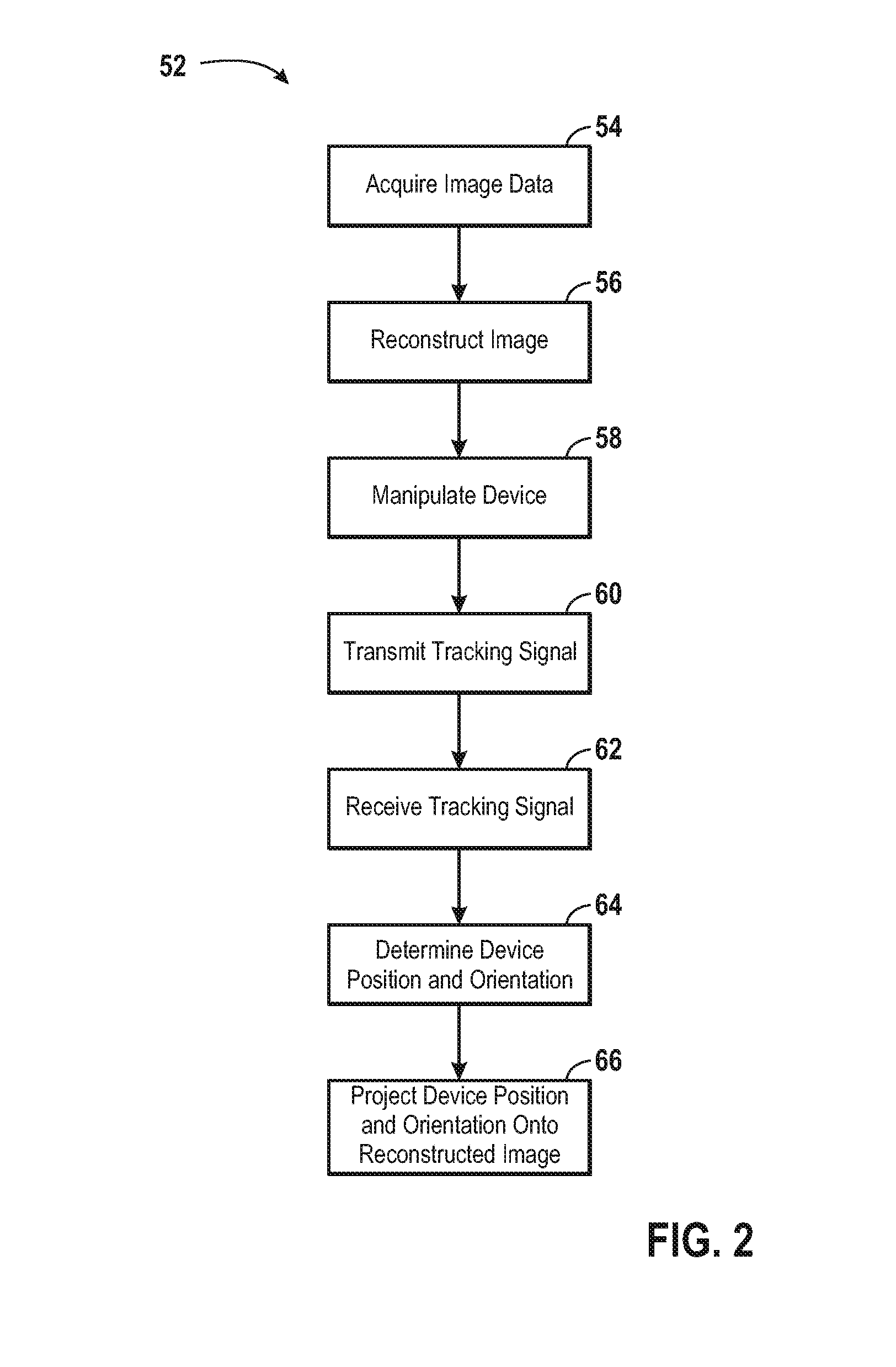 Image-guided navigation employing navigated point computation method and system