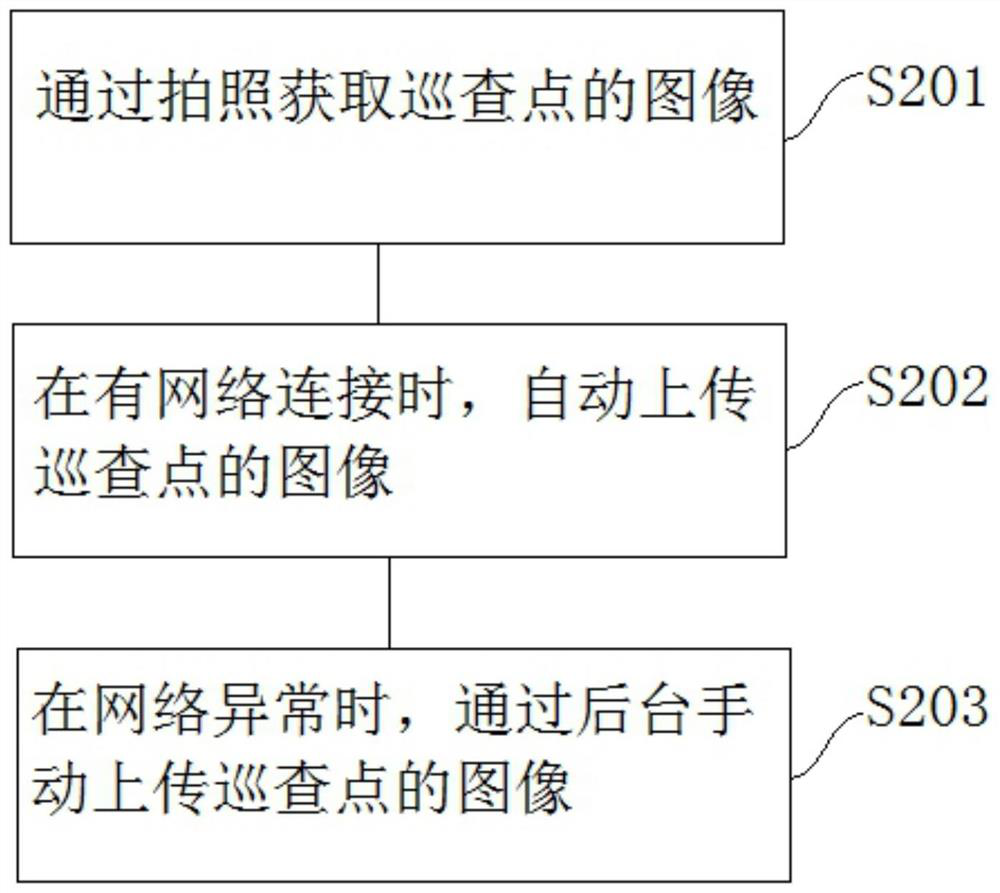 Inspection monitoring method and system and computer readable storage medium