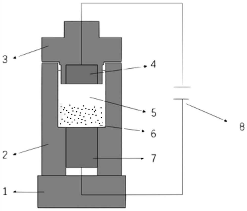 Preparation method of platinum nanowire particle catalyst