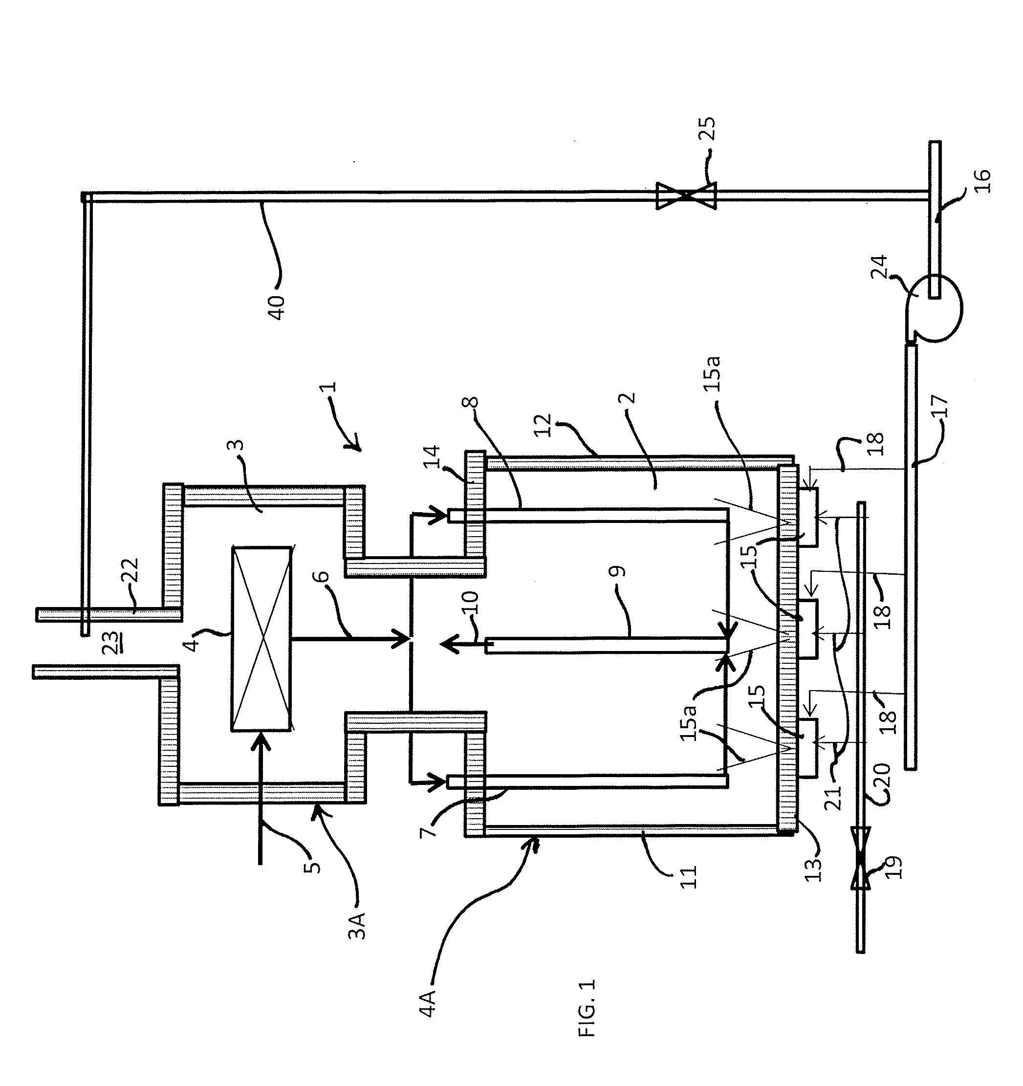 Furnaces and methods of reducing heat degrading of metal heating coils of furnaces