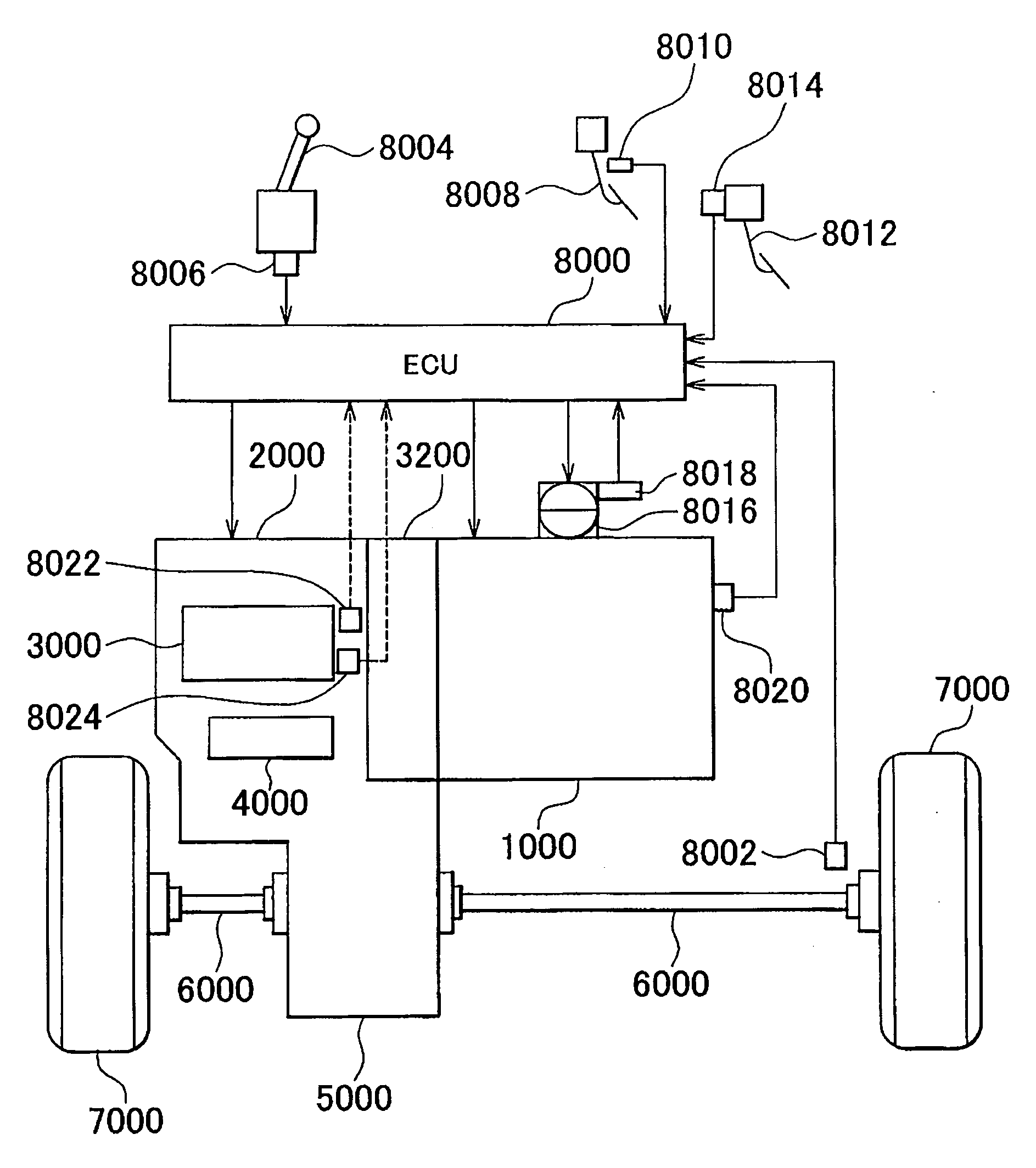 Abnormality determining apparatus and method for automatic transmission