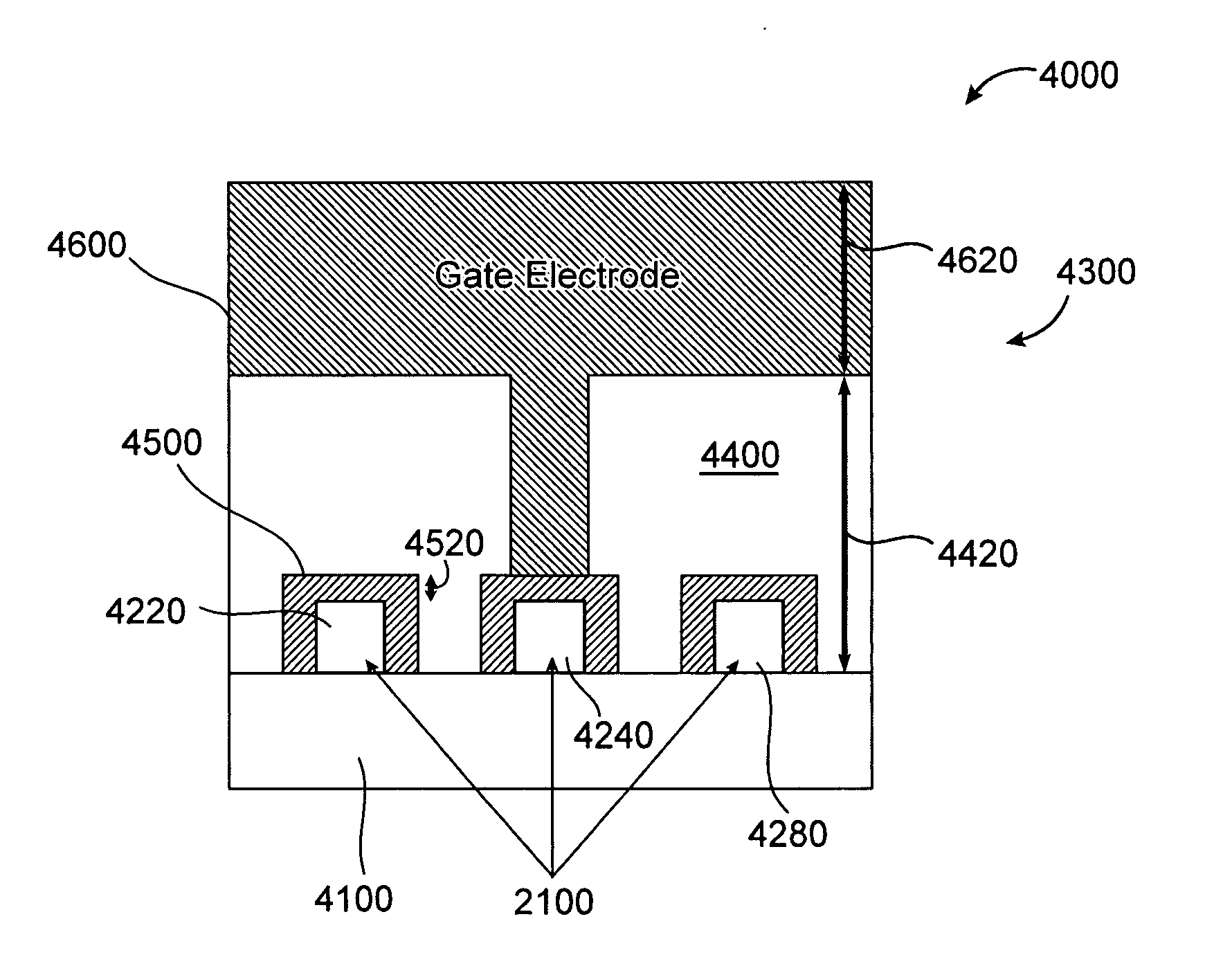 System and method based on field-effect transistors for addressing nanometer-scale devices