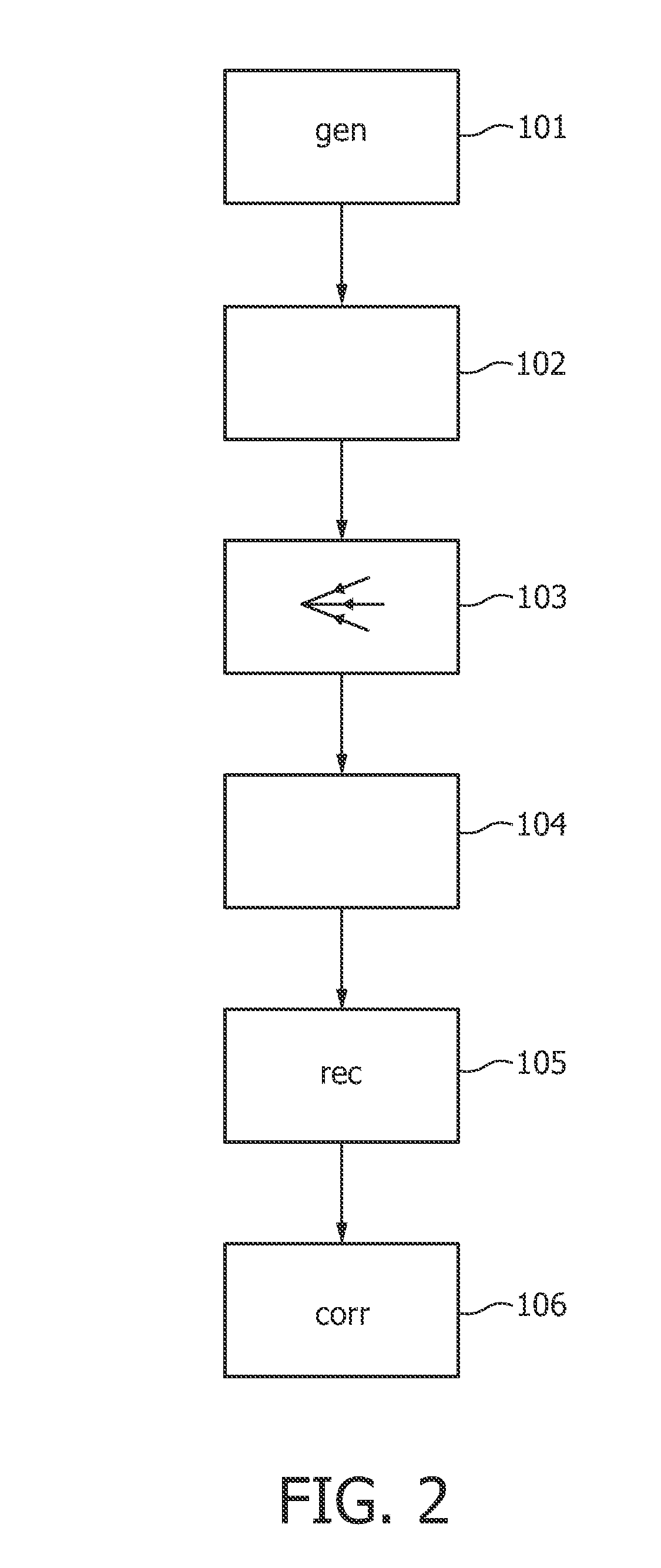 Apparatus for determining a high density region in an image