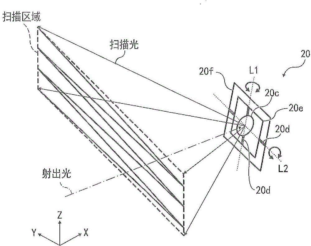 Optical scanning unit, and apparatus including the optical scanning unit