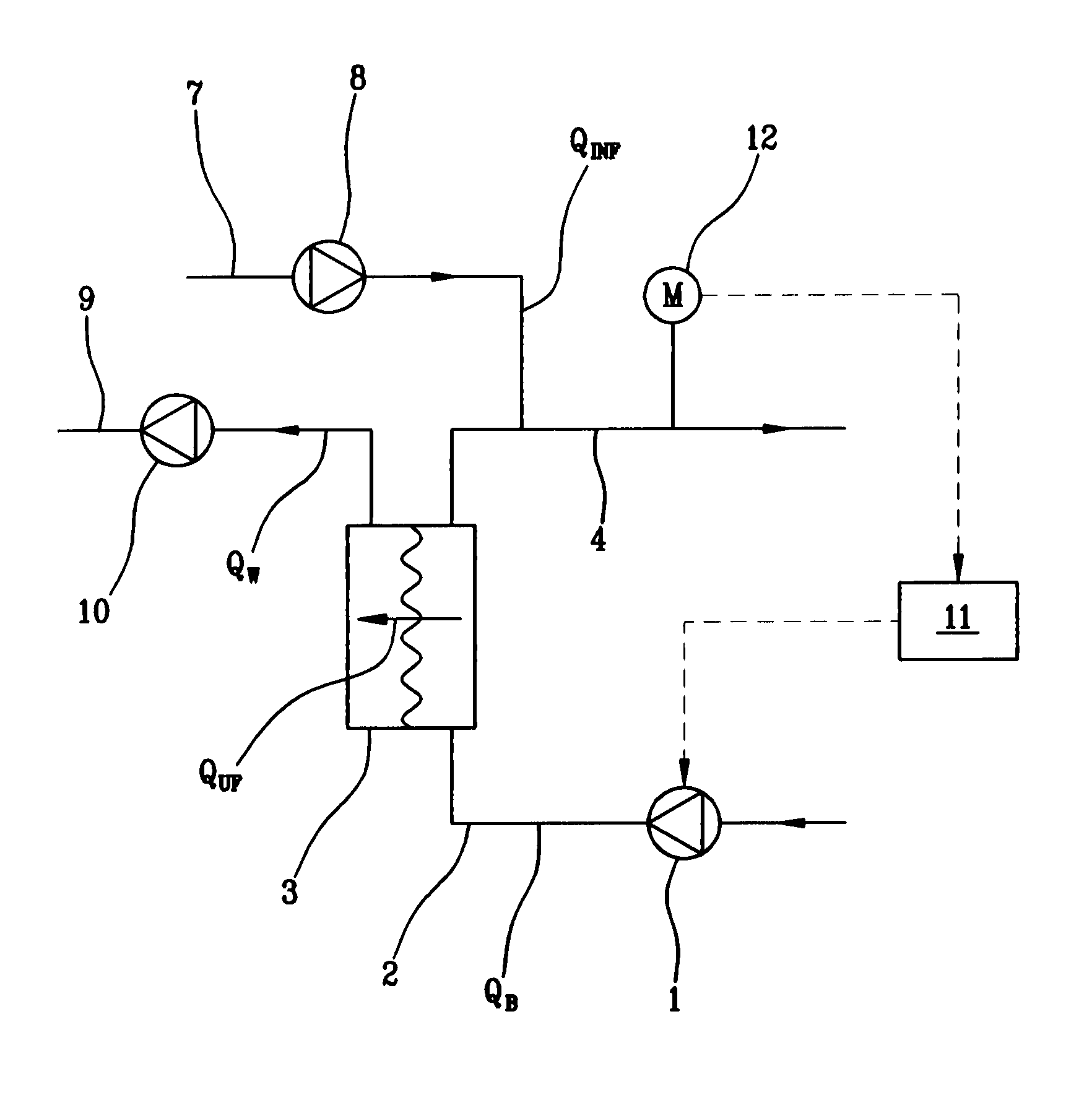 Hemodialysis or hemo(DIA)filtration apparatus and a method for controlling a hemodialysis or hemo(DIA)filtration apparatus
