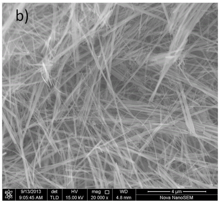 A cryptopotassium manganese type k  <sub>2-x</sub> co  <sub>y</sub> ni  <sub>z</sub> mn  <sub>8-y-z</sub> o  <sub>16</sub> Nanowire and its preparation method