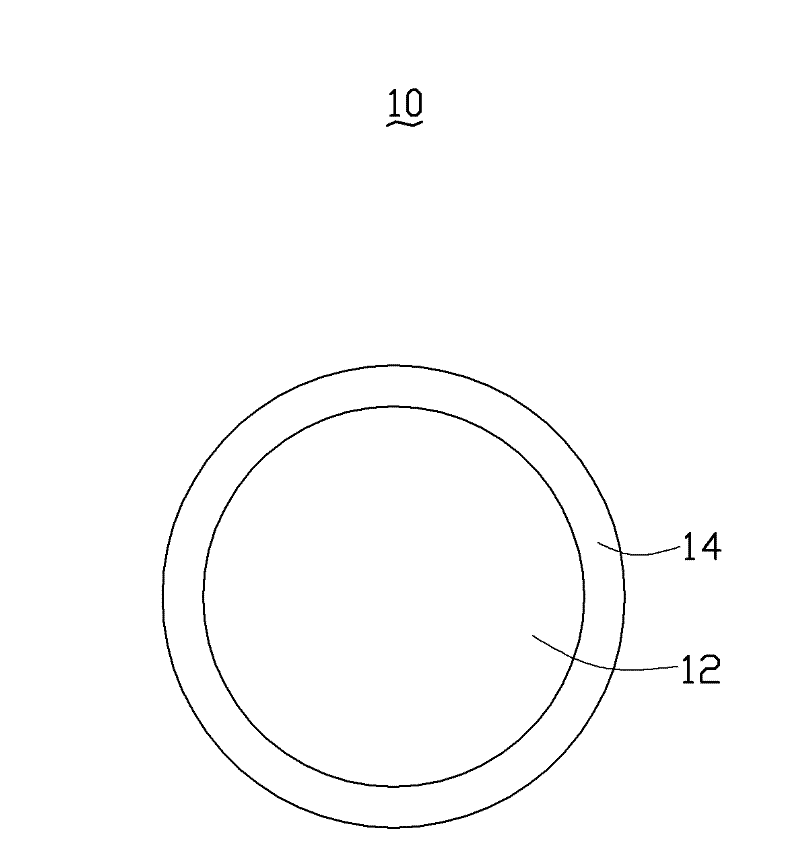 Lithium cobalt oxide composite material particle, preparation method thereof, and lithium ion battery